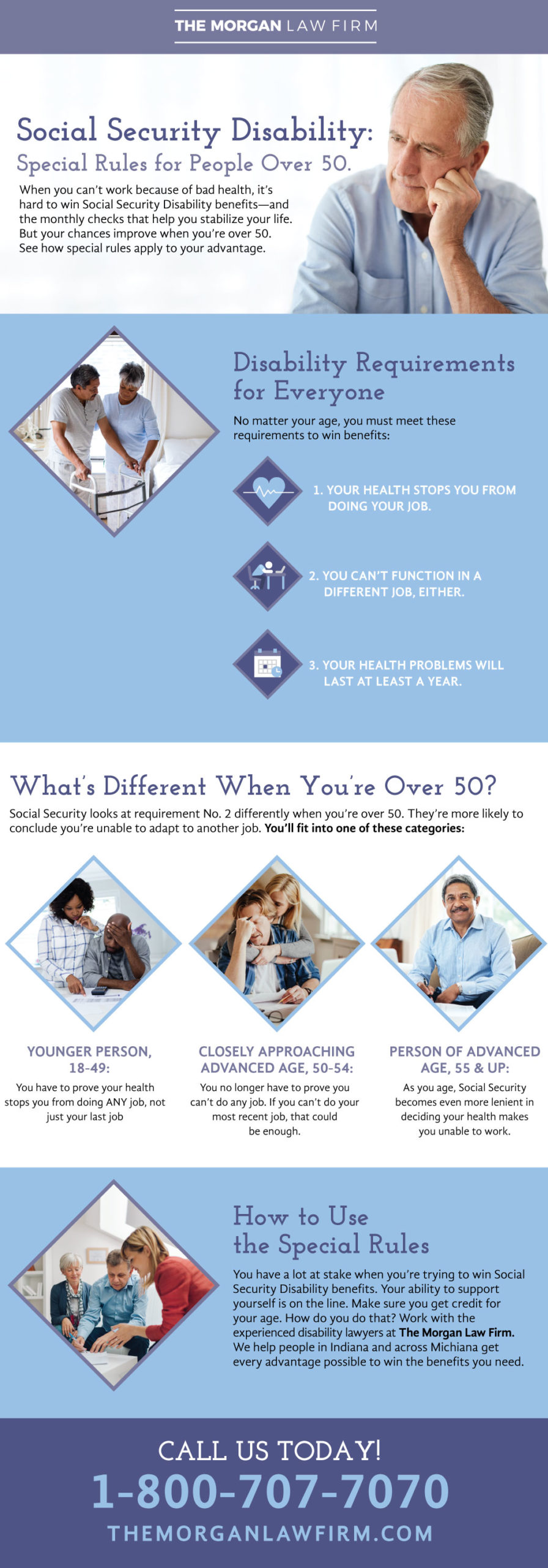 An infographic on special rules for social security disability benefits for people over the age of 50.